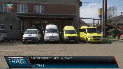 Ковід ситуація. Йде на спад?