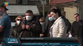 Невирішені питання