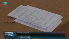 Рівень вакцинації. 70% вакцинованих освітян