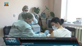 Результати вакцинальної кампанії 2021