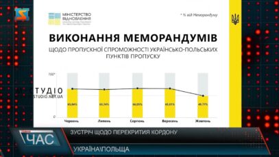 Зустріч щодо перекрития кордону
