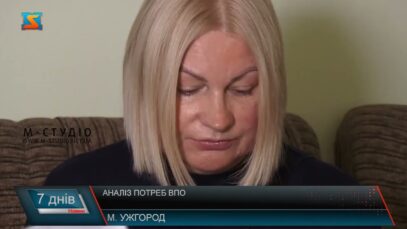 Аналіз потреб ВПО