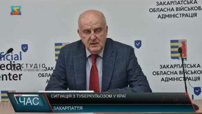 Ситуація з туберкульозом у краї