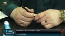 Кількість розлучень: антирейтинг