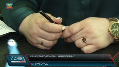 Кількість розлучень: антирейтинг