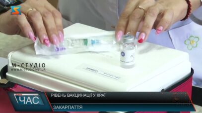 Рівень вакцинації у краї