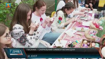 Писанка – сакральний символ Великодня