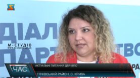 Актуальні питання для ВПО