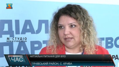 Актуальні питання для ВПО