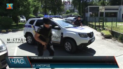 Тривожні кнопки