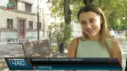 Закарпаття у зарплатному рейтингу