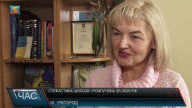 Статистика шлюбів і розлучень за 2025 рік