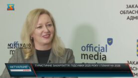 Актуальне інтерв’ю