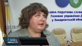 Чек-лист на лютий для ФОПів