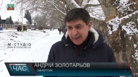 Погода на лютий