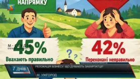 Релокація бізнесу: що думають закарпатці?
