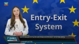 Головні підсумки тижня