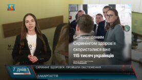 Головне за тиждень