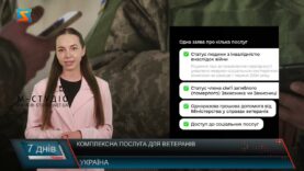 Головне за тиждень