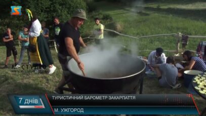 Туристичний барометр Закарпаття